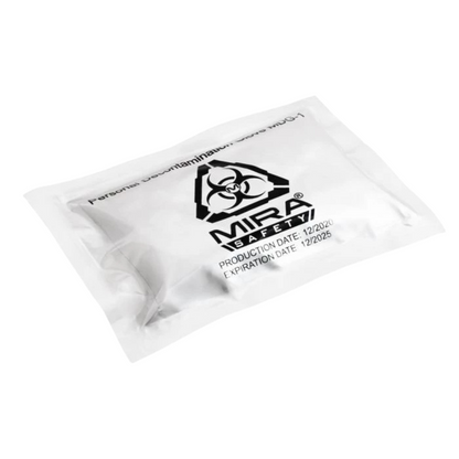 MIRA Safety MDG-1 Personal CBRN Decontamination Glove - Tactical Guardian